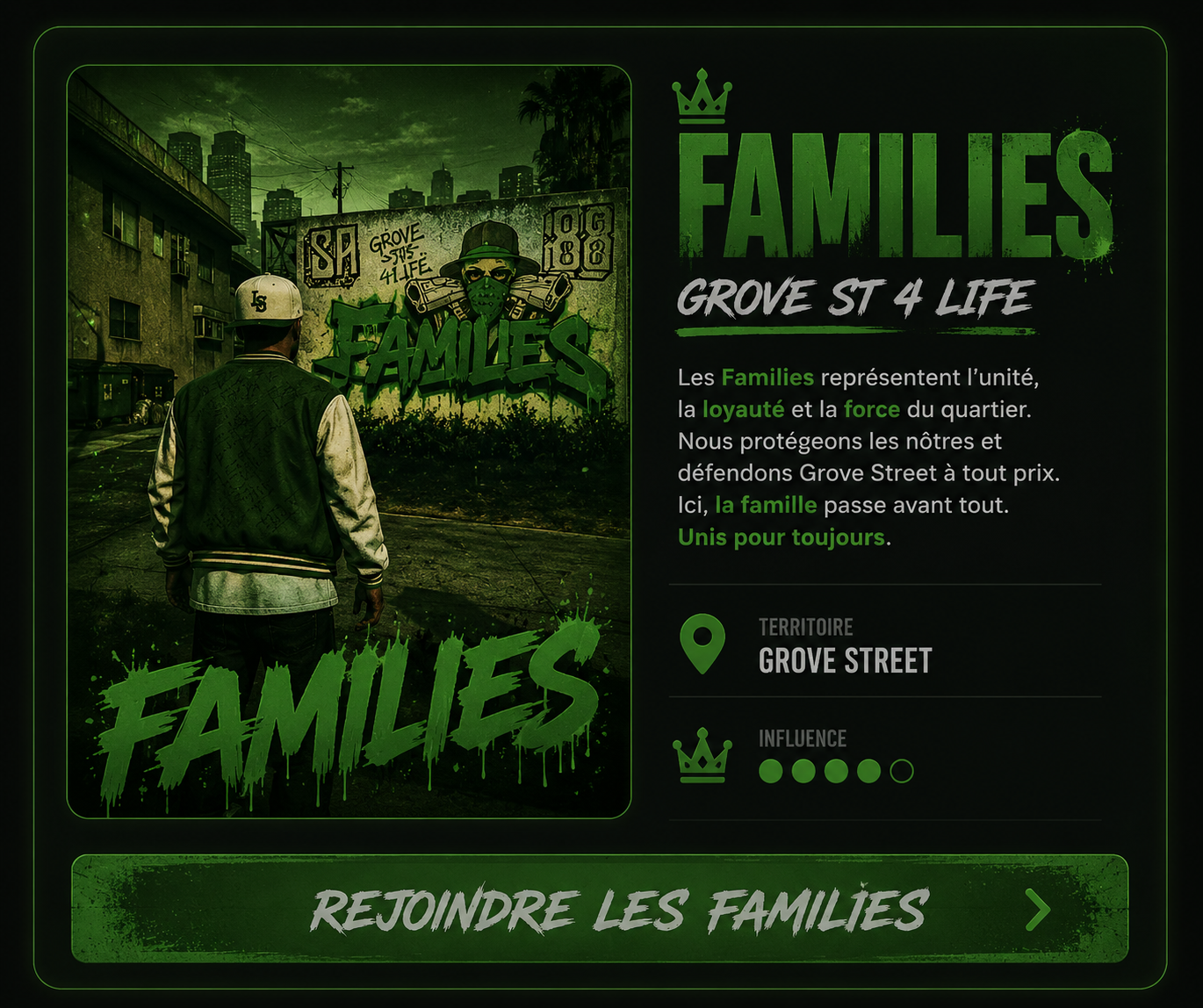 Families